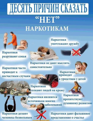Антинаркотическое воспитание.
